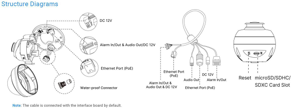 Milesight MS-C8172-F(I)PE 8MP AI Motorized Pro Dome Network Camera