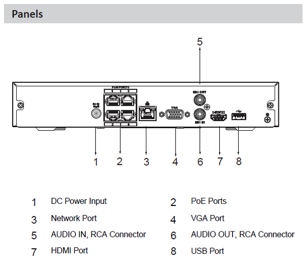 Dahua EZ-IP NVR1D04HS-P-AUS 4 Channel Compact 1U 4PoE Network Video Recorder (NO HDD)