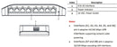 Hikvision DS-KAD606-P Power Supply Interface Description