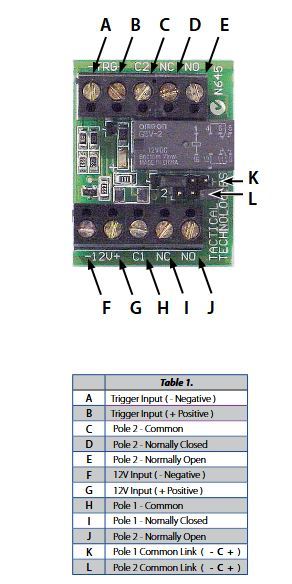 Tactical TP-RLB1-DPDT Relay Board Specifications