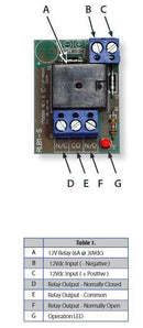 Tactical TP-RLB1-S Relay Board Specifications