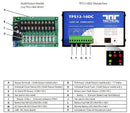 Tactical TP-TPS12 Power Supply 12VDC 10A Specifications
