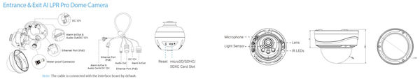 Milesight MS-C2972-RFLPC 2MP Entrance & Exit AI LPR Pro Dome Camera